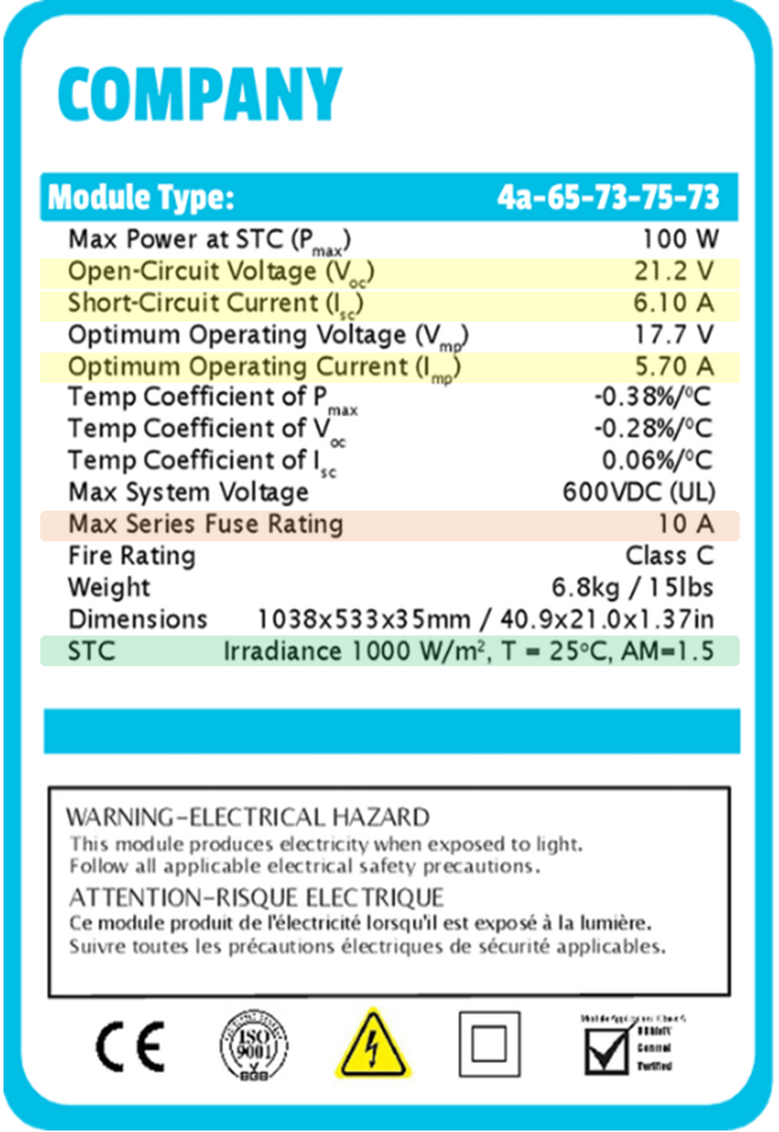 Example of an electrical data label.