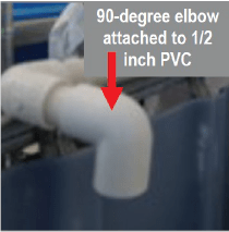 90-degree elbow attached to 1/2 inch PVC pipe.