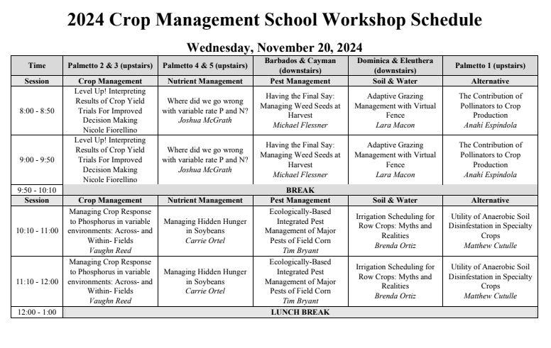 Crop School Wednesday