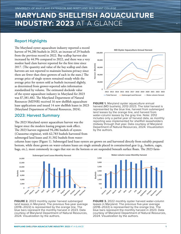 Image of Maryland Shellfish Aquaculture Industry 2023 document