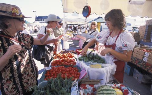 A Booth at the Farmers' Market: Profit or Loss