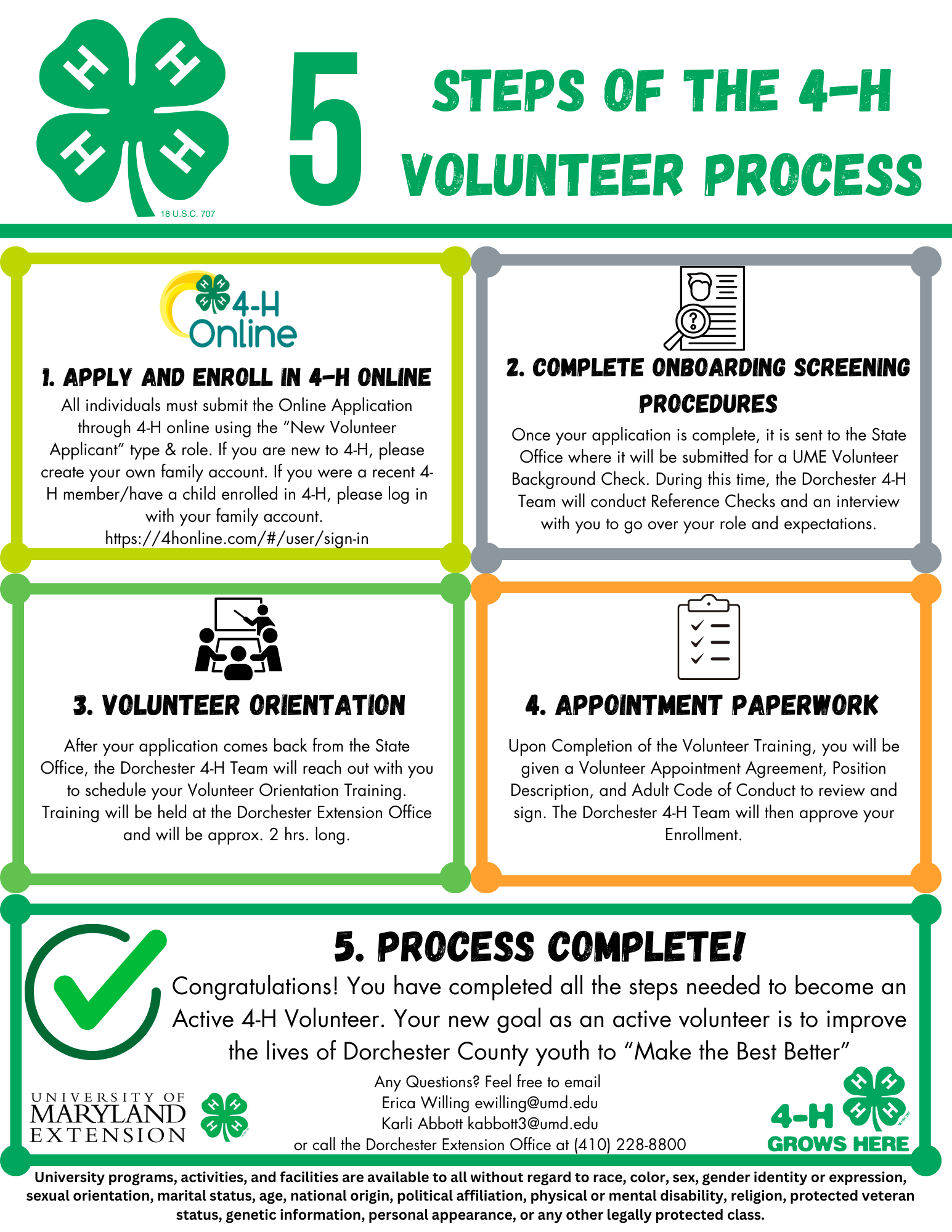 4H Volunteer instructions