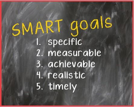 SMART GOALS