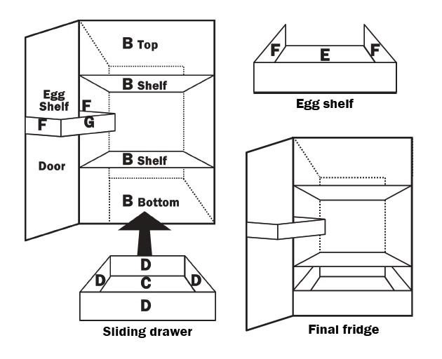 A diagram of the fridge