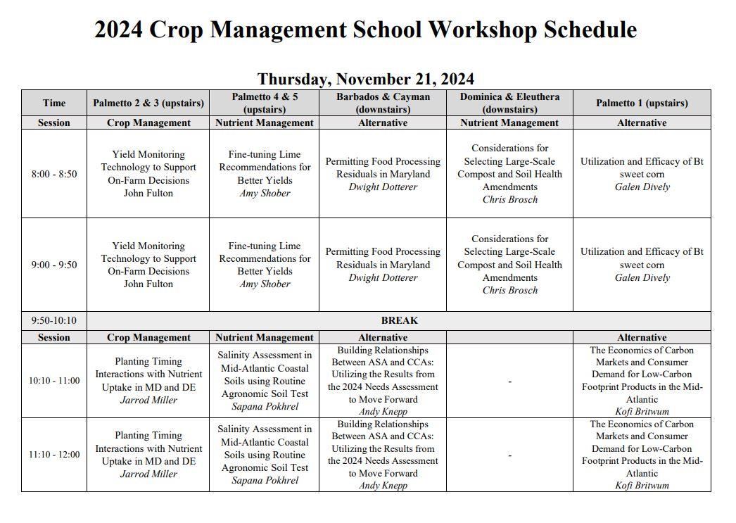 CropSchool Thursday