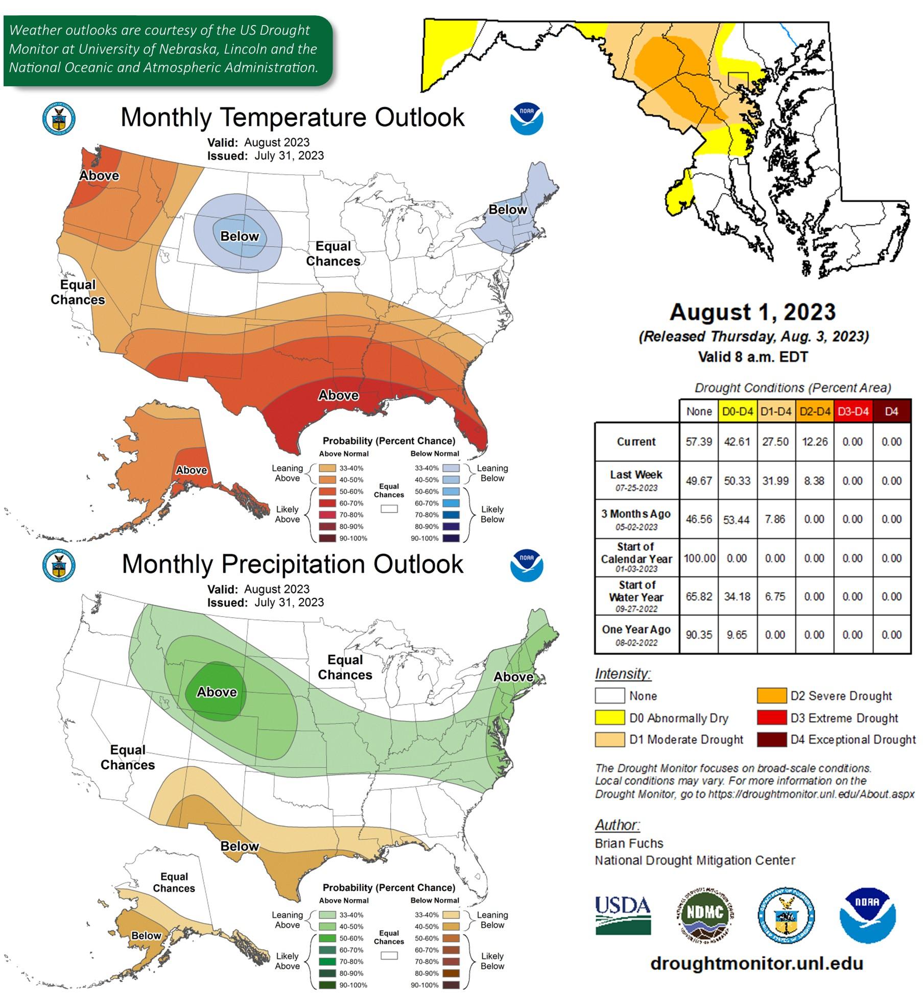 AGN_2023_WeatherOutlook