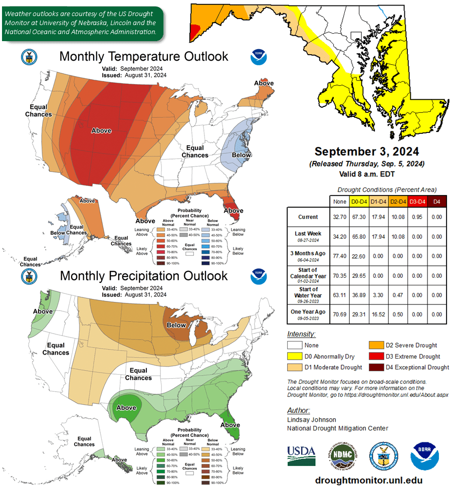 September weather outlook on temperature, precipitation, and drought conditions.