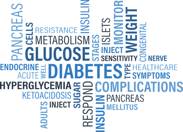 Diabetes word cloud