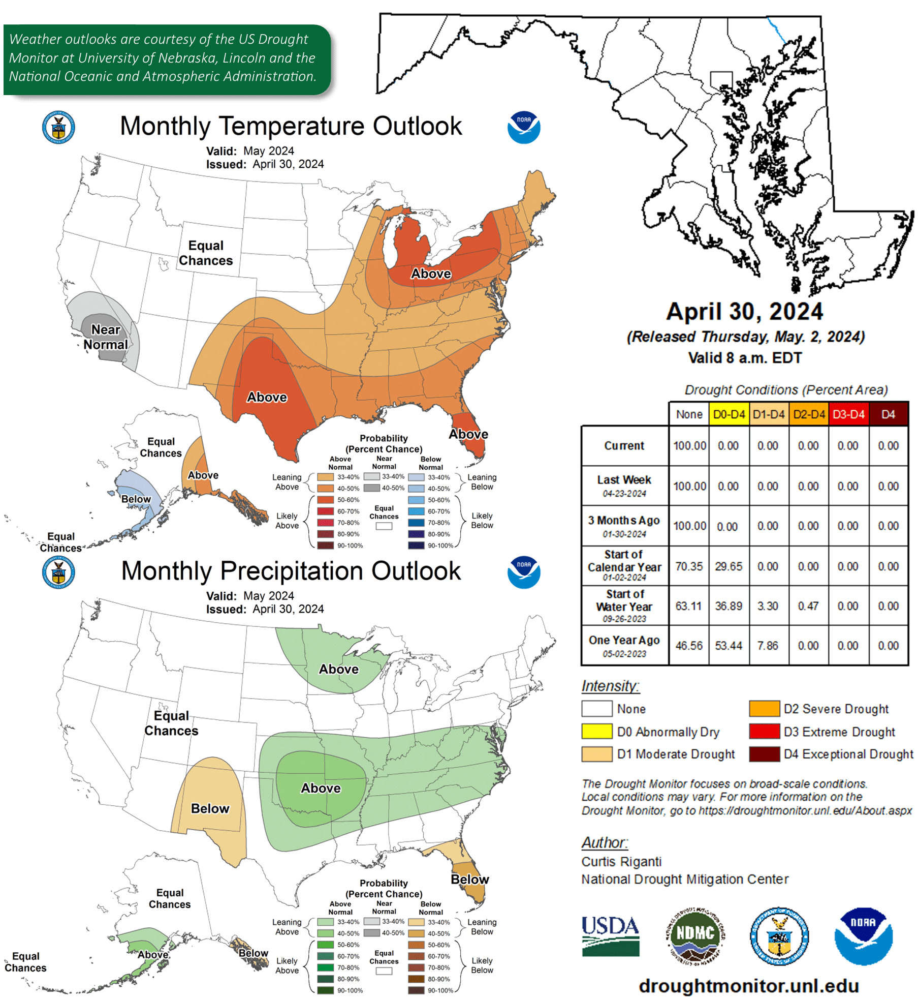 Weather graphs for temperature, drought, and precipitation outlook.