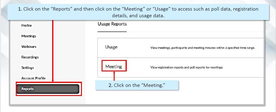 A diagram on how to export poll, usage, and registration data.