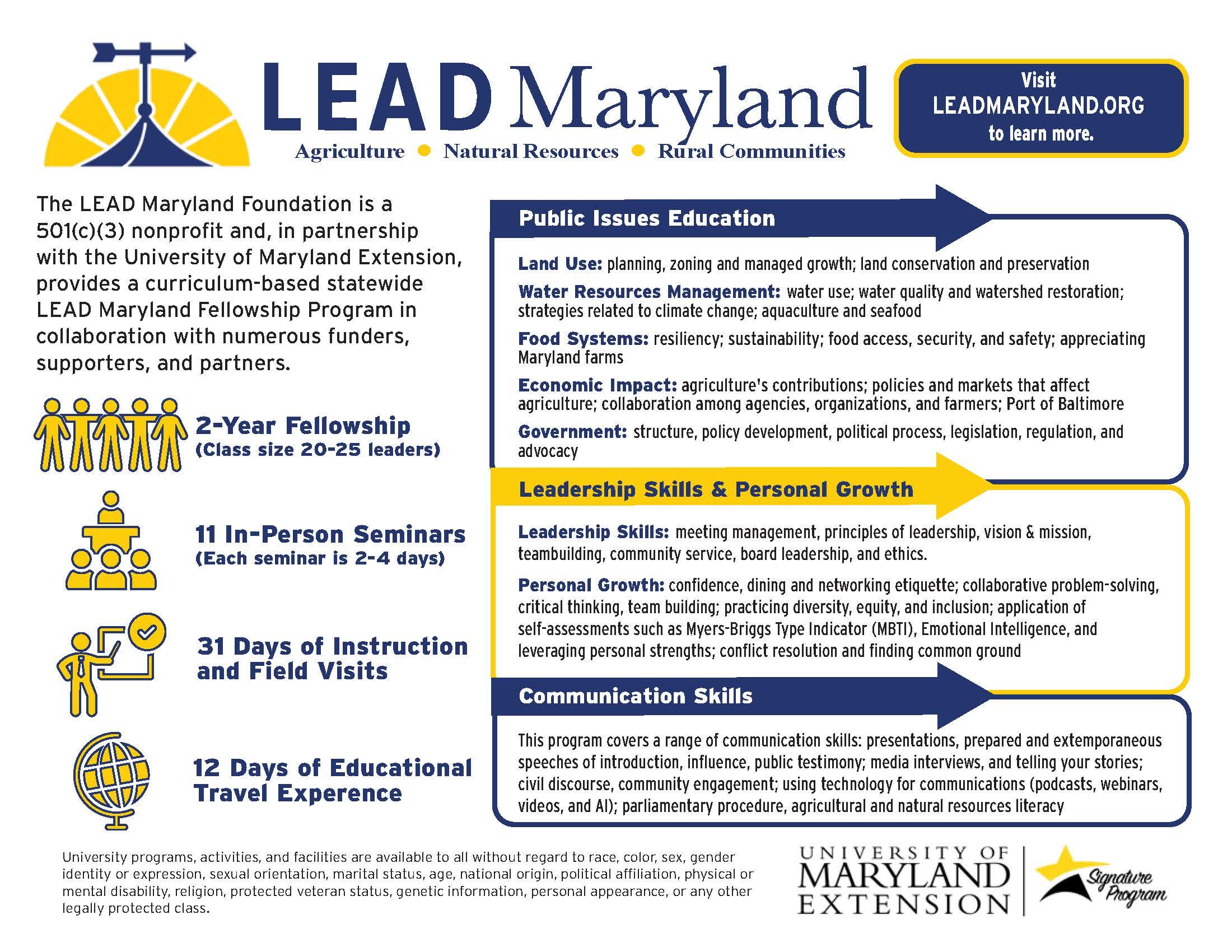 Infographic of LEAD Program 