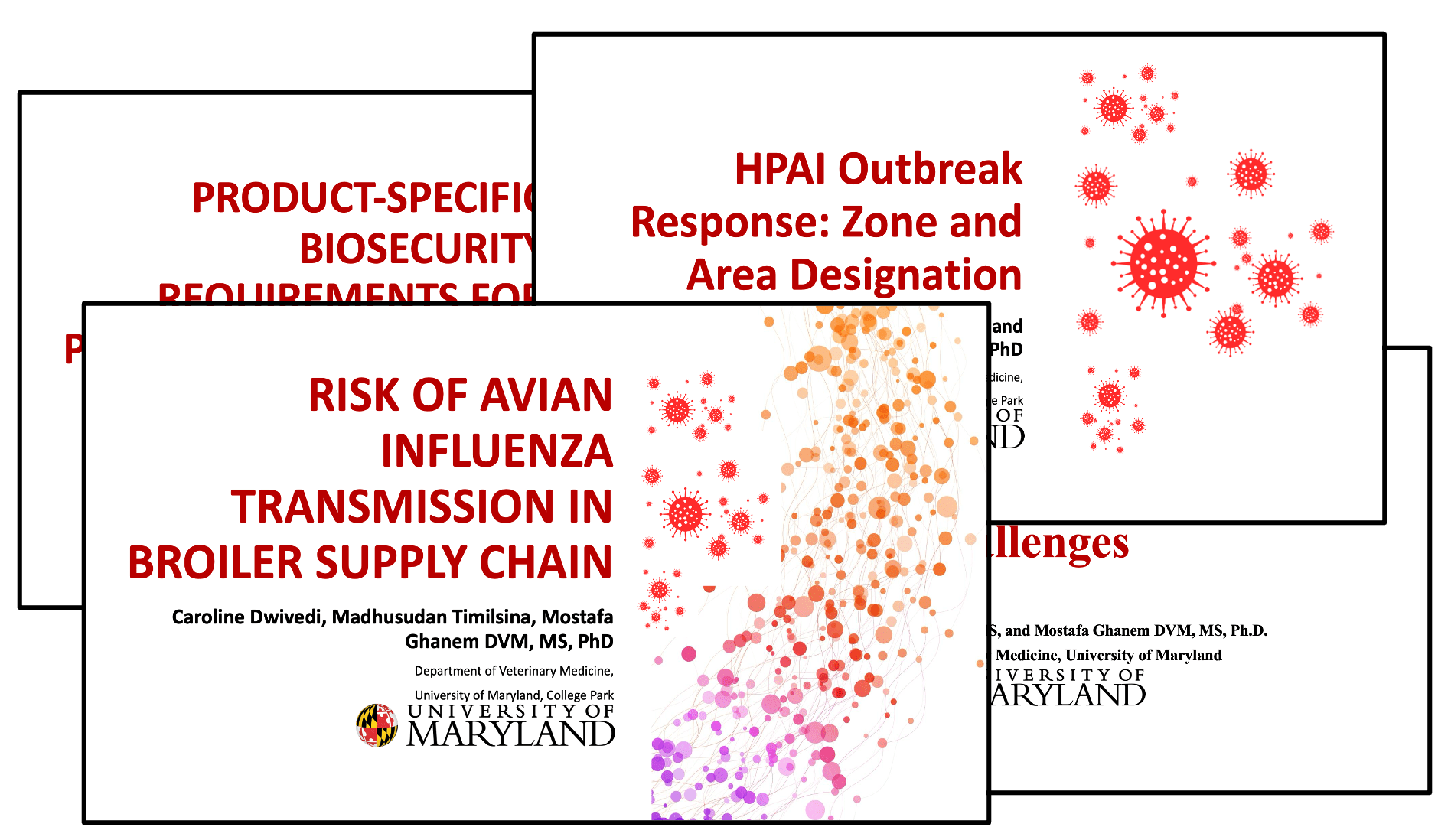 A collage of the Training Modules